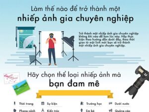 lam the nao de tro thanh nhiep anh gia chuyen nghiep