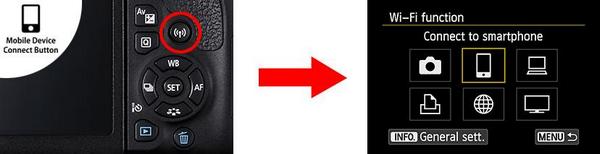 Cách dùng chức năng Wifi của máy ảnh canon 27 cach dung chuc nang wifi cua may anh canon 2 3