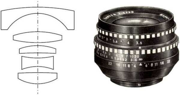 Meyer-Optik hồi sinh ống kính Lydith 30mm f/3.5 10 Lens Lydith cổ điển và cấu trúc của nó