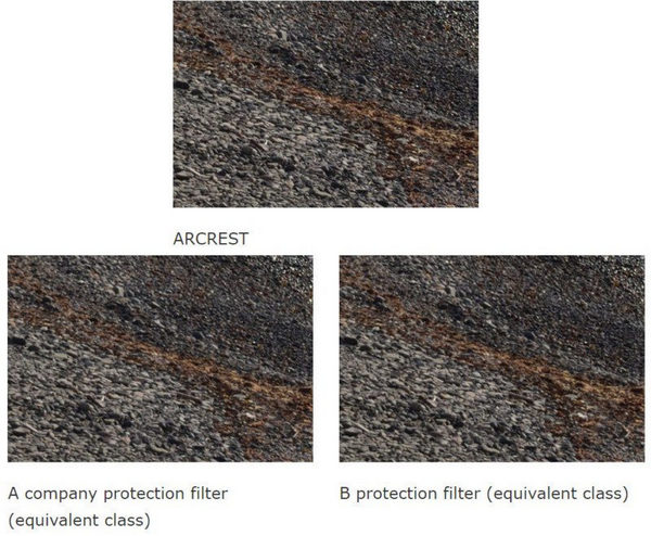 Filter bảo vệ lens dành cho ống kính Pro nhãn hiệu Arcrest 10 nikon gioi thieu arcrest filter bao ve lens danh cho ong kinh pro 3 1