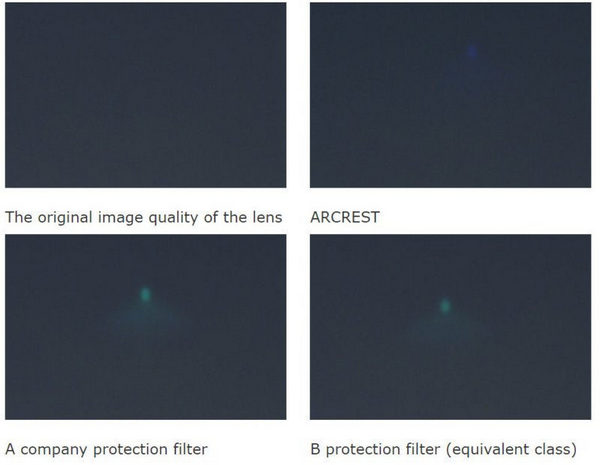 Filter bảo vệ lens dành cho ống kính Pro nhãn hiệu Arcrest 12 nikon gioi thieu arcrest filter bao ve lens danh cho ong kinh pro 5 1