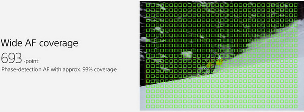 Sony ra mắt chiếc A9 mạnh chưa từng thấy 9 sony ra mat chiec a9 manh chua tung thay 1 2