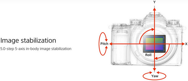 Sony ra mắt chiếc A9 mạnh chưa từng thấy 11 sony ra mat chiec a9 manh chua tung thay 3 1