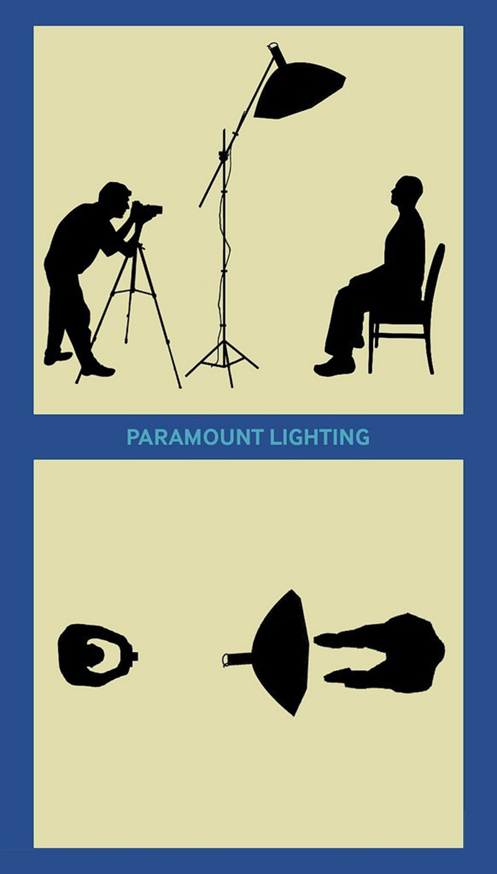 5 phuong phap danh den studio can ban va cuc hay 1 1