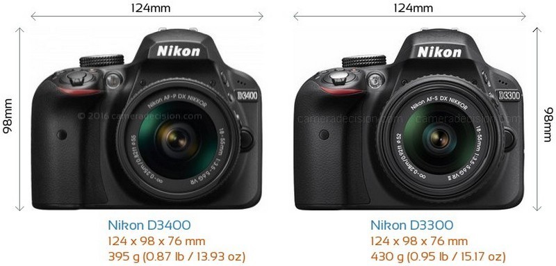 Những máy ảnh trong tầm giá dưới 10 triệu năm 2017 10 nhung may anh trong tam gia duoi 10 trieu nam 2017 1 1