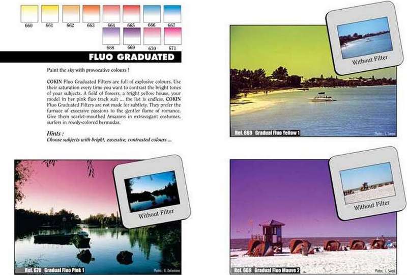 tim hieu ve kinh loc anh sang 6 2