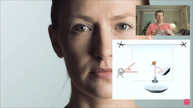 Nguyên tắc 45-45-45.