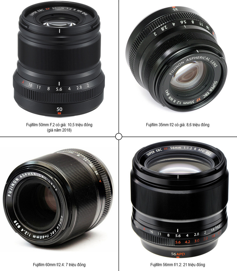 Chọn chiếc lens 60mm - 7 triệu; 50mm f/2 - 10 triệu hay 56mm f/1.2 - 21 triệu sao cho thích hợp với nhu cầu sử dụng của mỗi người.