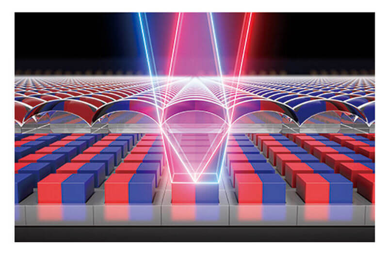 Hướng dẫn sử dụng Canon RP, phiên bản rút gọn của Canon R